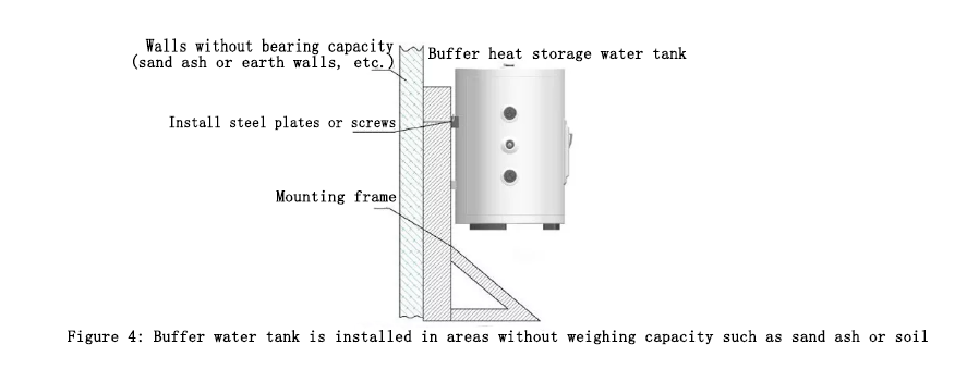 refrigeration compressor,compressor,Mitsubishi Compressor,Bristol Compressor,HITACHI Compressor,Danfoss compressor to solve the problem